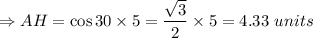 \Rightarrow AH=\cos 30\times {5}=\dfrac{\sqrt3}{2}\times 5=4.33\ units