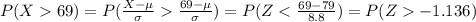 P(X69)=P(\frac{X-\mu}{\sigma}\frac{69-\mu}{\sigma})=P(Z-1.136)
