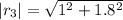 |r_{3}|=\sqrt{1^2+1.8^2}