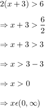 2(x+3)6\\\\\Rightarrow x+3\dfrac{6}{2}\\\\\Rightarrow x+33\\\\\Rightarrow x3-3\\\\\Rightarrow x0\\\\\Rightarrow x\epsilon (0,\infty)