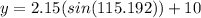 y=2.15(sin(115.192))+10