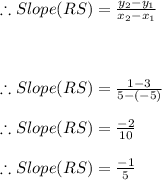 \therefore Slope(RS)=\frac{y_{2}-y_{1} }{x_{2}-x_{1} }\\\\\\\\\therefore Slope(RS) =\frac{1-3}{5-(-5) }\\\\\therefore Slope(RS) =\frac{-2}{10}\\\\\therefore Slope(RS) =\frac{-1}{5}\\