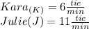 Kara_{(K)}=6\frac{tie}{min}\\Julie(J)=11\frac{tie}{min}