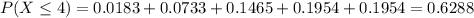 P(X\leq 4)=0.0183+0.0733+ 0.1465+0.1954+0.1954=0.6288