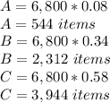 A= 6,800*0.08\\A=544\ items\\B= 6,800*0.34\\B=2,312\ items\\C= 6,800*0.58\\C=3,944\ items