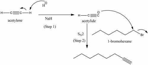 Devise a synthesis of the following compound. you may use hc≡ch, ethylene oxide, and alkyl halides a