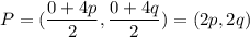 P=(\dfrac{0+4p}{2},\dfrac{0+4q}{2})=(2p,2q)