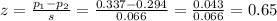 z=\frac{p_1-p_2}{s} =\frac{0.337-0.294}{0.066}=\frac{0.043}{0.066}=0.65