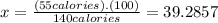 x=\frac{(55calories).(100)}{140calories}=39.2857