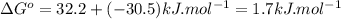 \Delta G^{o}=32.2+(-30.5)kJ.mol^{-1}=1.7kJ.mol^{-1}