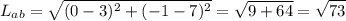 \displaystyle L_{ab}=\sqrt{(0-3)^2+(-1-7)^2}=\sqrt{9+64}=\sqrt{73}