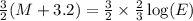 \frac{3}{2}(M+3.2)=\frac{3}{2}\times \frac{2}{3}\log (E)