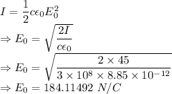 I=\dfrac{1}{2}c\epsilon_0E_0^2\\\Rightarrow E_0=\sqrt{\dfrac{2I}{c\epsilon_0}}\\\Rightarrow E_0=\sqrt{\dfrac{2\times 45}{3\times 10^{8}\times 8.85\times 10^{-12}}}\\\Rightarrow E_0=184.11492\ N/C