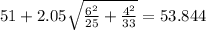 51+2.05\sqrt{\frac{6^2}{25}+\frac{4^2}{33}}=53.844