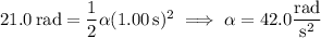 21.0\,\mathrm{rad}=\dfrac12\alpha(1.00\,\mathrm s)^2\implies\alpha=42.0\dfrac{\rm rad}{\mathrm s^2}