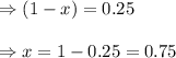 \Rightarrow (1-x)=0.25\\\\\Rightarrow x=1-0.25=0.75