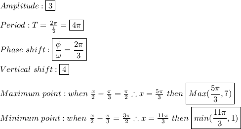 Amplitude: \boxed{3} \\ \\ Period:T= \frac{2\pi}{\frac{1}{2}}=\boxed{4\pi} \\ \\ Phase \ shift:\boxed{\frac{\phi}{\omega}=\frac{2\pi}{3}} \\ \\  Vertical \ shift:\boxed{4} \\ \\ Maximum \ point: when \  \frac{x}{2}- \frac{\pi}{3}= \frac{\pi}{2} \therefore x= \frac{5\pi}{3} \ then \ \boxed{Max(\frac{5\pi}{3},7)} \\ \\ Minimum \ point:when \  \frac{x}{2}- \frac{\pi}{3}= \frac{3\pi}{2} \therefore x= \frac{11\pi}{3} \ then \ \boxed{min(\frac{11\pi}{3},1)}