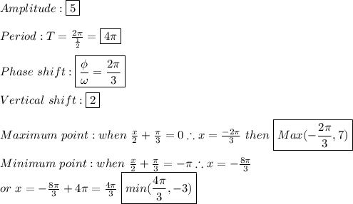 Amplitude: \boxed{5} \\ \\ Period:T= \frac{2\pi}{\frac{1}{2}}=\boxed{4\pi} \\ \\ Phase \ shift:\boxed{ \frac{\phi}{\omega}=\frac{2\pi}{3}} \\ \\ Vertical \ shift:\boxed{2} \\ \\ Maximum \ point: when \ \frac{x}{2}+\frac{\pi}{3}=0 \therefore x= \frac{-2\pi}{3} \ then \ \boxed{Max(-\frac{2\pi}{3},7)} \\ \\ Minimum \ point:when \ \frac{x}{2}+ \frac{\pi}{3}= -\pi \therefore x=-\frac{8\pi}{3} \\ or \ x=-\frac{8\pi}{3}+4\pi=\frac{4\pi}{3} \then \ \boxed{min(\frac{4\pi}{3},-3)}