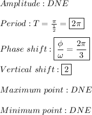 Amplitude: DNE \\ \\ Period:T= \frac{\pi}{\frac{1}{2}}=\boxed{2\pi} \\ \\ Phase \ shift:\boxed{\frac{\phi}{\omega}=\frac{2\pi}{3}} \\ \\ Vertical \ shift:\boxed{2} \\ \\ Maximum \ point: DNE \\ \\ Minimum \ point:DNE