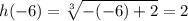 h(-6)=\sqrt[3]{-(-6)+2}=2