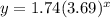 y=1.74(3.69)^x