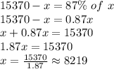 15370-x=87\%\ of\ x\\15370-x=0.87x\\x+0.87x=15370\\1.87x=15370\\x=\frac{15370}{1.87}\approx8219