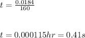 t = \frac{0.0184}{160} \\\\\\t = 0.000115 hr = 0.41 s