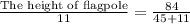 \frac{\text{The height of flagpole}}{11}=\frac{84}{45+11}