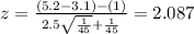 z=\frac{(5.2-3.1)-(1)}{2.5\sqrt{\frac{1}{45}}+\frac{1}{45}}=2.087