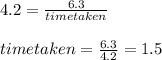 4.2 = \frac{6.3}{time taken}\\\\time taken = \frac{6.3}{4.2} = 1.5