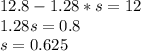 12.8-1.28*s = 12\\1.28s = 0.8\\s = 0.625