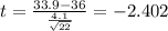 t=\frac{33.9-36}{\frac{4.1}{\sqrt{22}}}=-2.402