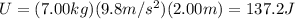 U=(7.00 kg)(9.8 m/s^2)(2.00 m)=137.2 J