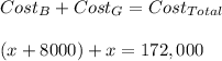 Cost_{B}+Cost_{G}=Cost_{Total}\\\\(x+8000)+x=172,000
