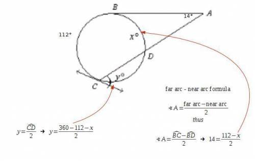 Ab is tangent to the circle at b. m find x find y