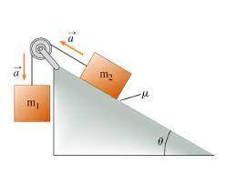 Two masses, a pulley, and an inclined plane.  block 1, of mass m1 = 0.700kg , is connected over an i