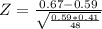 Z= \frac{0.67 - 0.59}{\sqrt{\frac{0.59*0.41}{48} } }