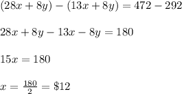 (28x+8y)-(13x+8y)= 472-292\\\\28x+8y-13x-8y= 180\\\\15x=180\\\\x=\frac{180}{2} = \$12