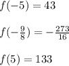 f(-5)=43\\\\f(-\frac{9}{8} )=-\frac{273}{16} \\\\f(5)=133
