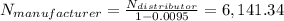 N_{manufacturer} = \frac{N_{distributor}}{1-0.0095} = 6,141.34