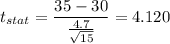 t_{stat} = \displaystyle\frac{35 - 30}{\frac{4.7}{\sqrt{15}} } = 4.120