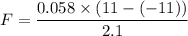 F=\dfrac{0.058\times (11-(-11))}{2.1}
