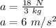 a=\frac{18\ N}{3\ kg}\\a=6\ m/s^2