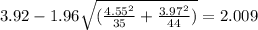 3.92-1.96\sqrt{(\frac{4.55^2}{35}+\frac{3.97^2}{44})}=2.009