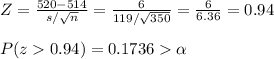 Z=\frac{520-514}{s/\sqrt{n}} =\frac{6}{119/\sqrt{350}} =\frac{6}{6.36} =0.94\\\\P(z0.94)=0.1736\alpha