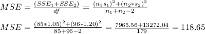 MSE=\frac{(SSE_1+SSE_2)}{df} =\frac{(n_1s_1)^2+(n_2*s_2)^2}{n_1+n_2-2}\\\\MSE=\frac{(85*1.05)^2+(96*1.20)^2}{85+96-2}=\frac{7965.56+13272.04}{179} =118.65