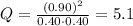 Q=\frac{(0.90)^2}{0.40\cdot 0.40}=5.1