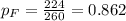 p_{F}=\frac{224}{260}=0.862