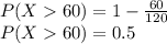 P(X60) = 1 -\frac{60}{120}\\P(X60) = 0.5