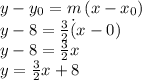 y-y_0=m\,(x-x_0)\\y-8=\frac{3}{2} \.(x-0)\\y-8=\frac{3}{2}x\\y=\frac{3}{2}x+8